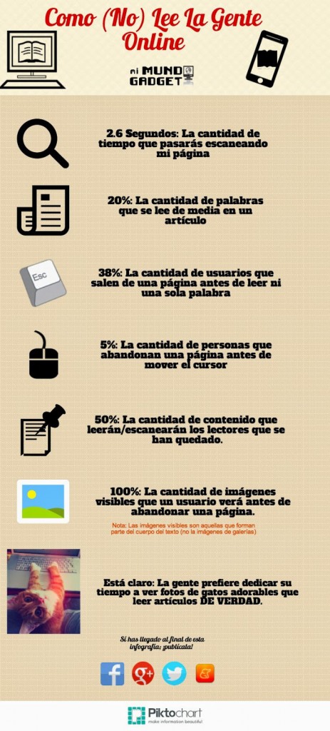 infografia-como-no-lee-la-gente-online-463x1024